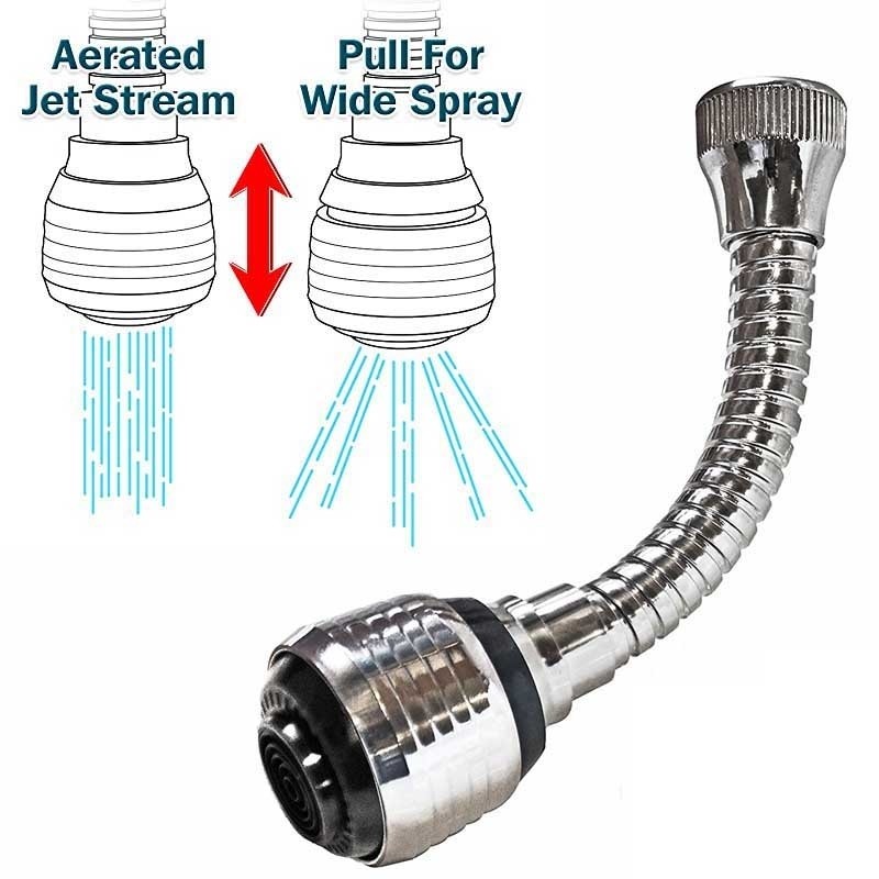 Prelungitor flexibil universal pentru robinet Turbo Flex